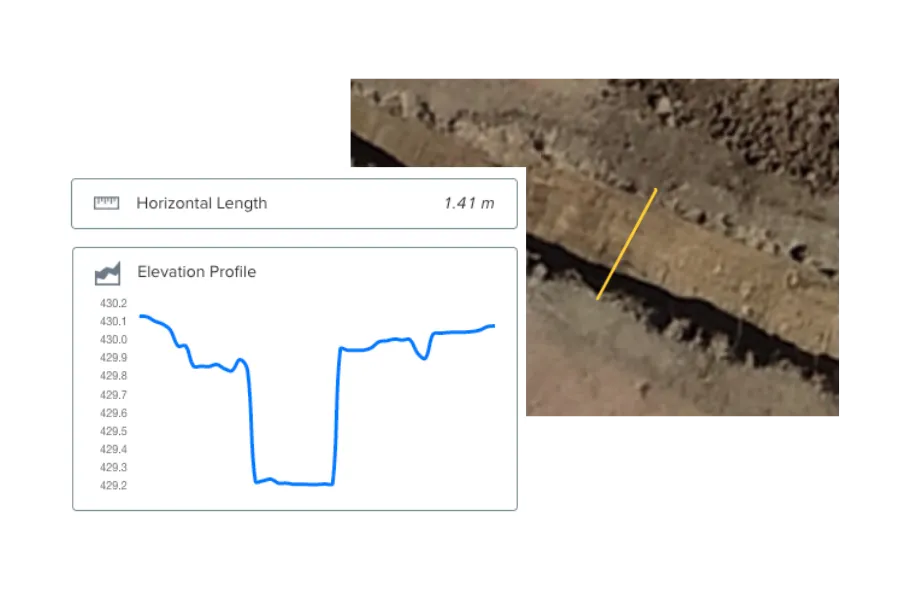 measurement of an open trench