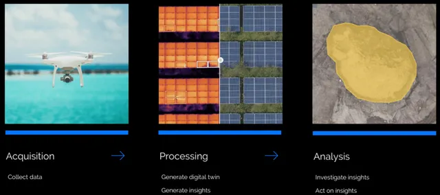 Aerial Data Accuracy – an Experiment Comparing 4 Drone Options