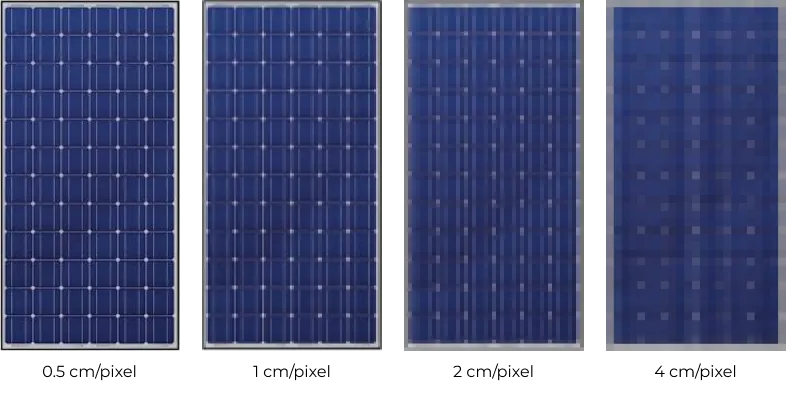 Overview of the different ground sampling distances