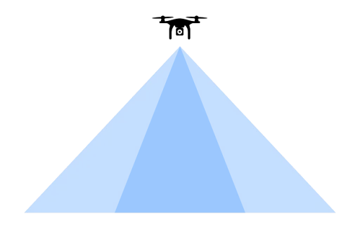 Image showing the impact of the flight altitude for the ground sampling distance